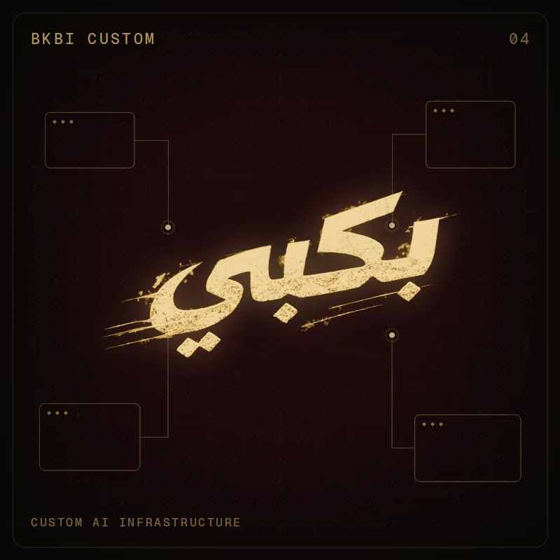BKBI Custom plan card: the Arabic بكبي lettering in gold on a blueprint of connected modules